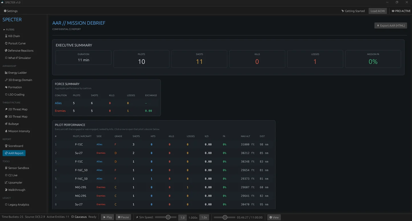 Specter's after-action report, a written mission debrief ready to export.