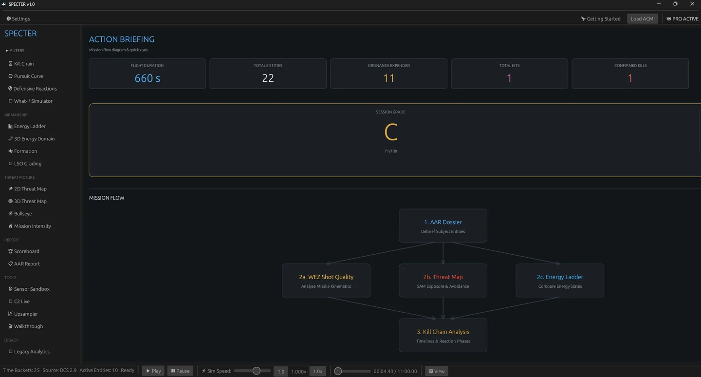 Specter's Action Briefing tab listing detected mission events with timestamps.