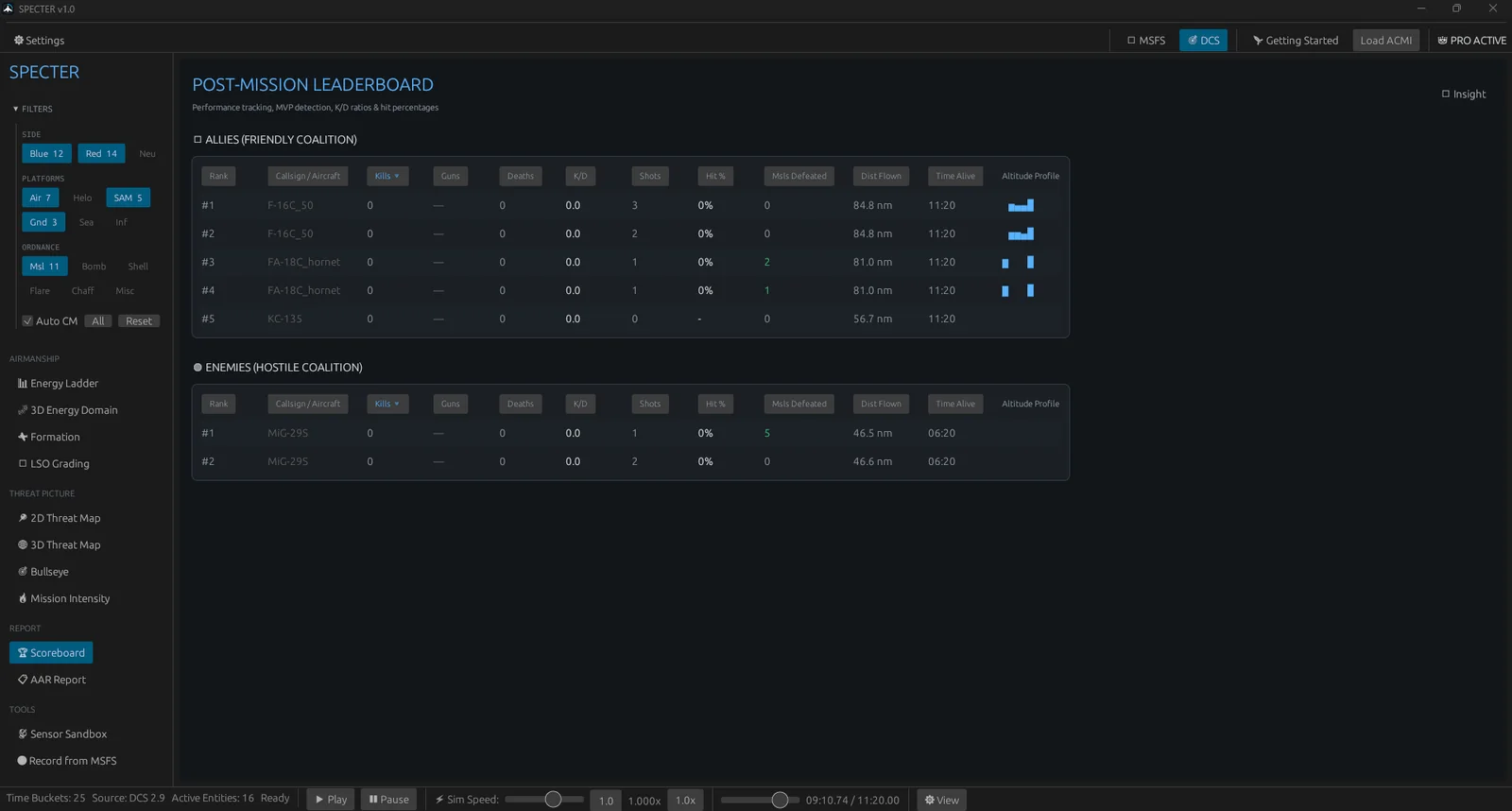 Specter's Scoreboard, one of the areas changed in a recent release.